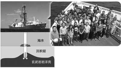 人民日报-大洋钻探