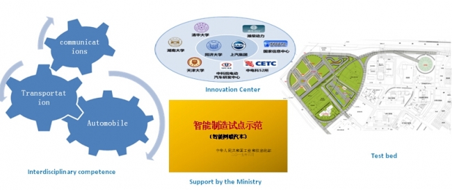 QQ截图20161207151506 QQ截图20161207151506